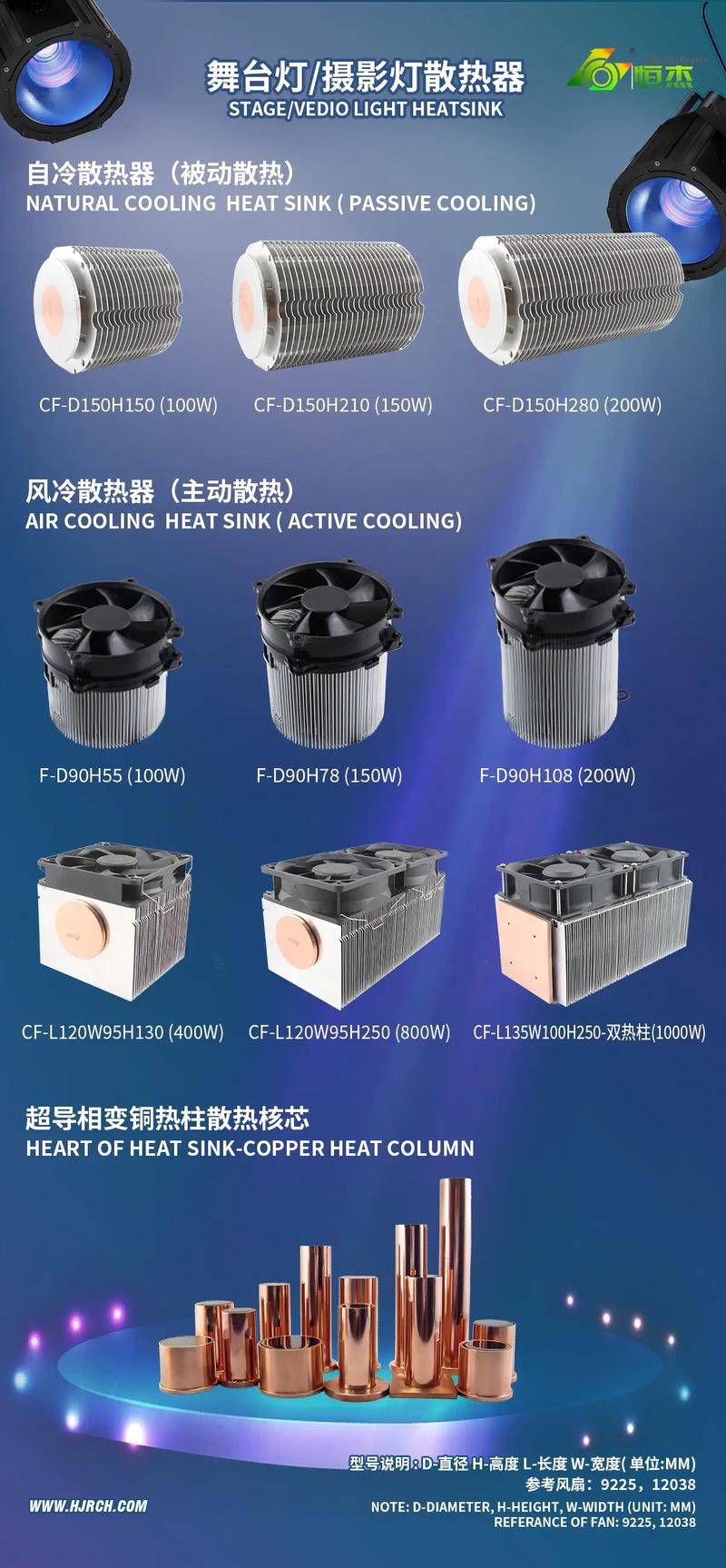 LED路灯散热器如何影响城市照明效率?