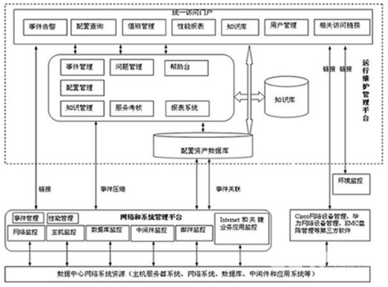 绿色能源照亮未来——太阳能路灯的发展与革新
