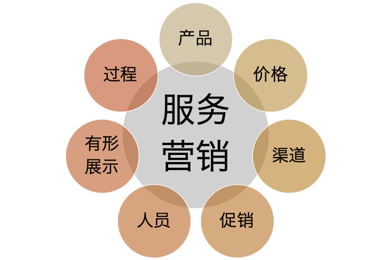 路灯散热器批发：城市的温暖守护者